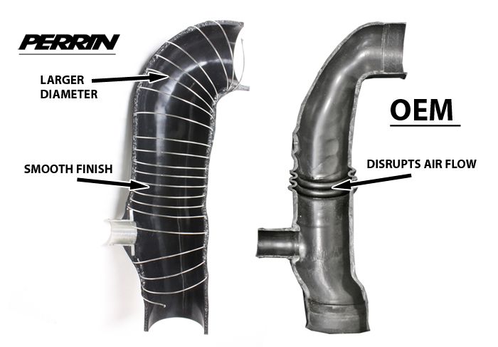 Perrin Turbo Inlet Hose 02 07 WRX & 04 09 STI  