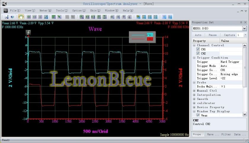 Dual Channel Digital Oscilloscope * Spectrum Analyzer *40M Bandwidth 