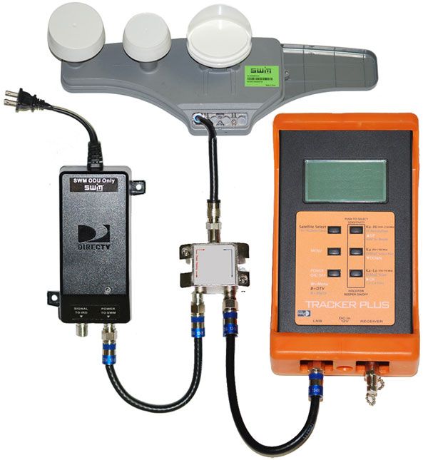   Digital Satellite Meters the premier satellite meter manufacturer