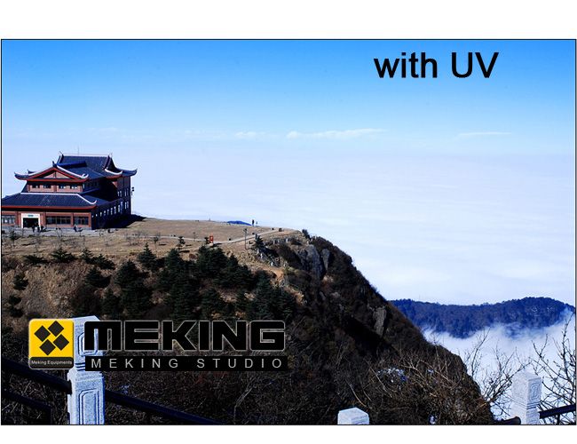 Meking 58mm Ultra Violet UV lens Filter Protector for Nikon Canon Sony 