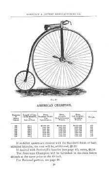 1800s Bicycle Catalog Collection on CD  