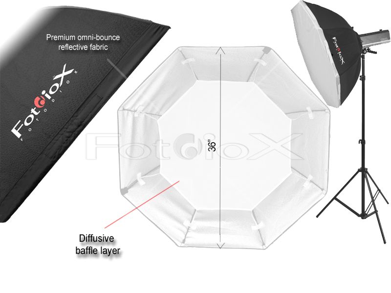 36 Pro Softbox Octagon w/ Calumet Genesis Speedring  