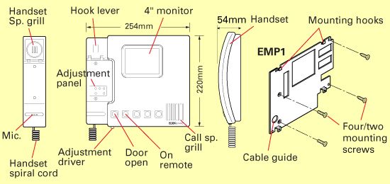 Elbex EVM1C Color Video Intercom Apartment Station BRAND NEW  