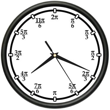 PI Wall Clock teacher math professor classroom radians  