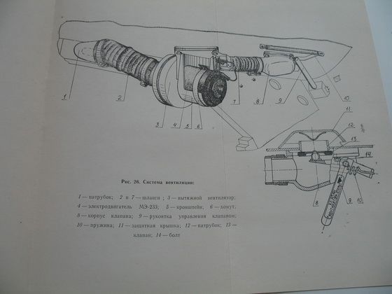 VINTAGE MANUAL 2S1 Gvozdika 122 mm howitzer tank 1976y  