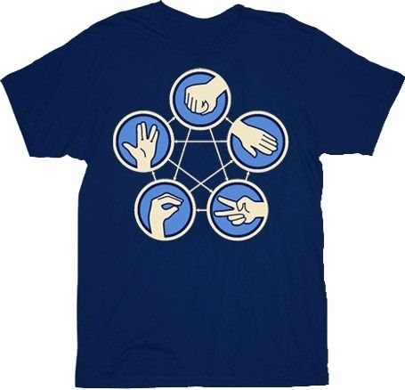   Big Bang Theory Hand Game Rock Paper Scissors Lizard Spock T Shirt Tee