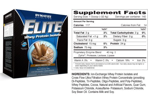 Dymatize Elite Whey Protein Isolate Rich Chocolate Free US Shipping 