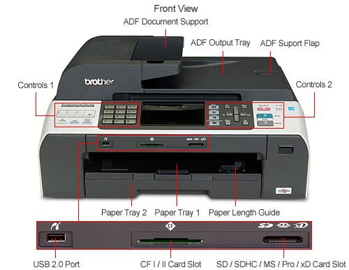 Brother MFC5890CN All in One Color Inkjet Professional Printer Network 