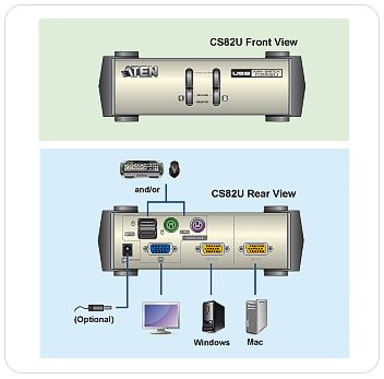 ATEN CS82U 2 Port PS/2 USB KVM Switch  