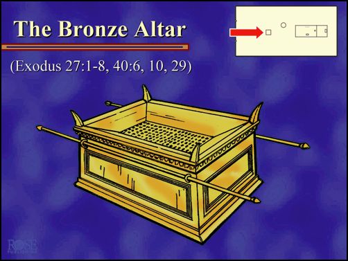 The Tabernacle PowerPoint CD ROM   Great for Teachers  